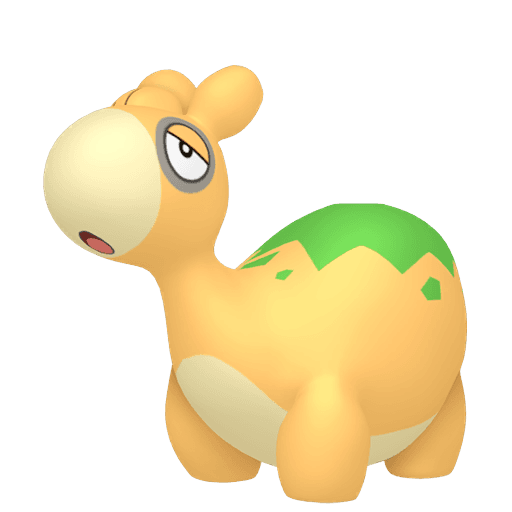 Numel